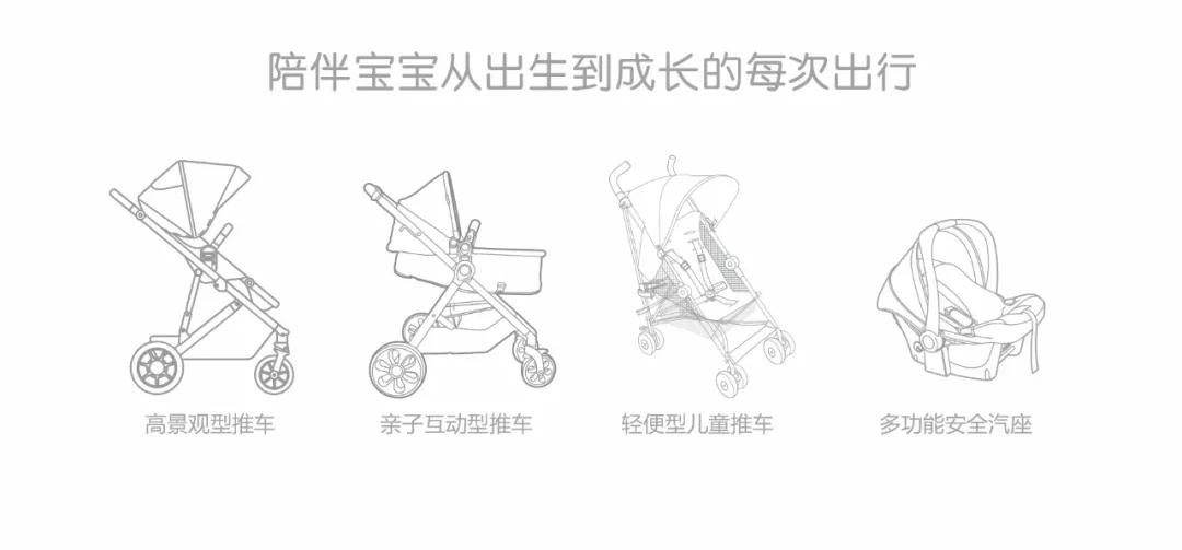 babybean上新親豆高景观婴童推车,宝宝的舒适轻奢“坐骑”