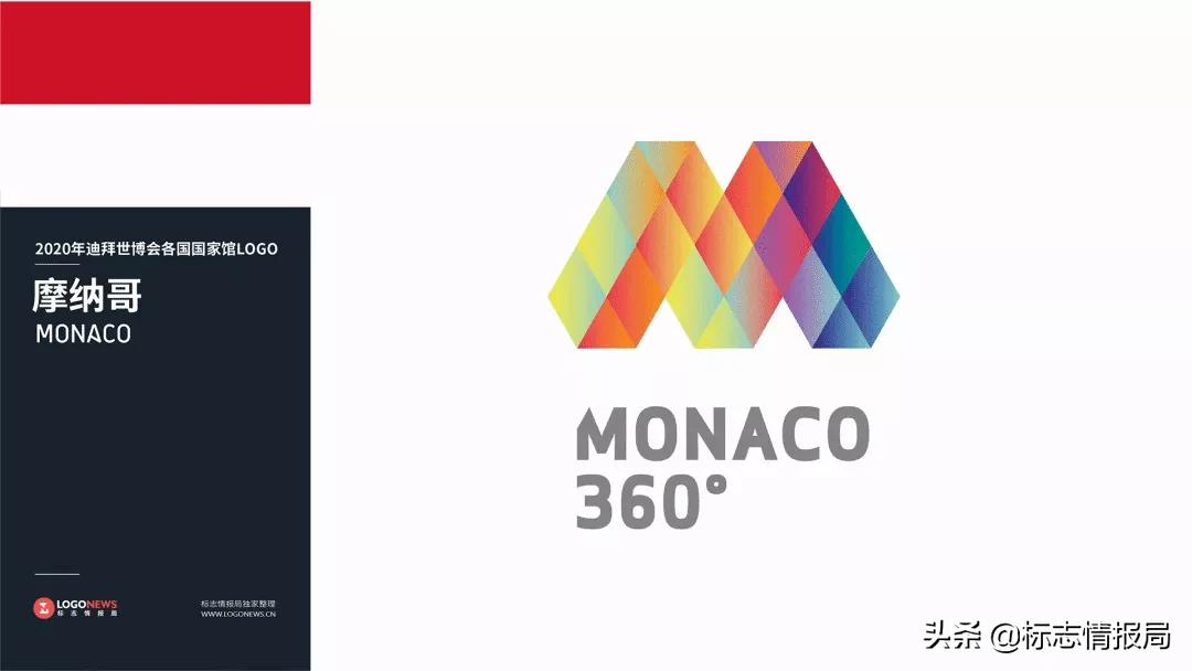 2020世博会国家馆LOGO提前看:中国耐看、日本简洁、韩国有点懒…
