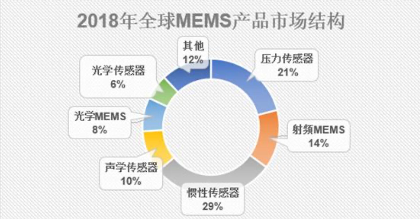 「公司深度」和林科技：精微电子零部件制造，第一大客户歌尔股份