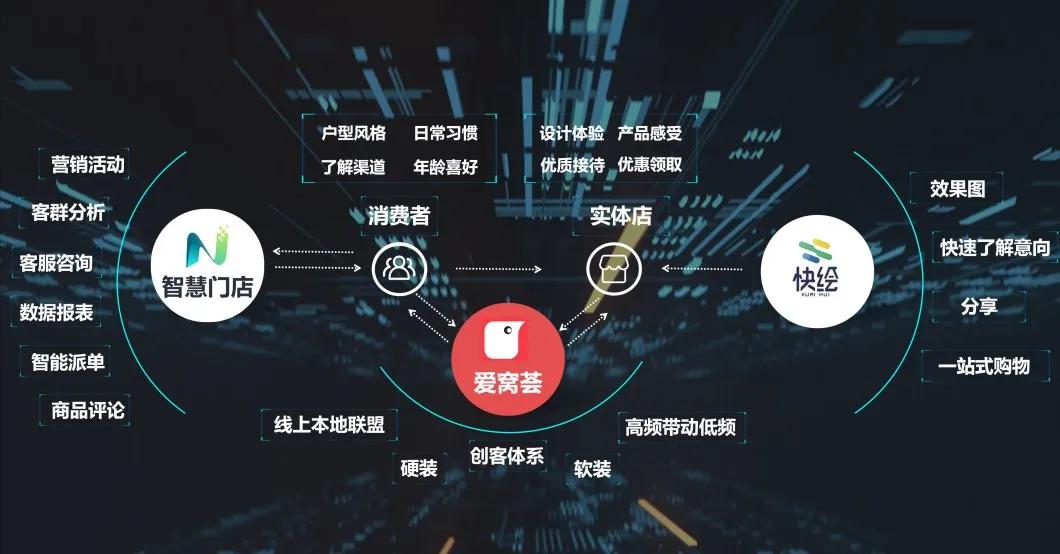 老牛说丨5.25，冠珠“体检”