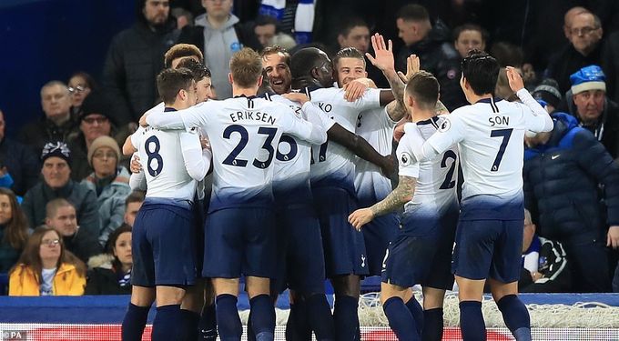 分析英超热刺强势冲击西汉姆联,热刺颓势难止成直接导火索