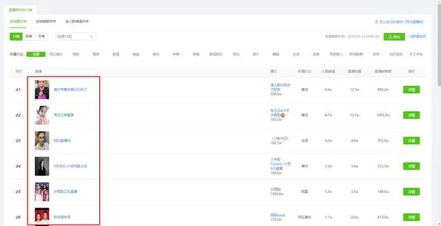 抖音直播间人气不断下降,抖音直播间人气怎么提高