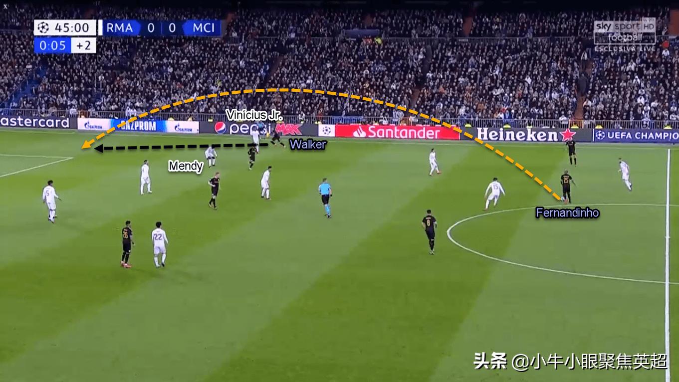 巴西天才初绽放！维尼修斯会成为银河战舰的下一个巨星吗？