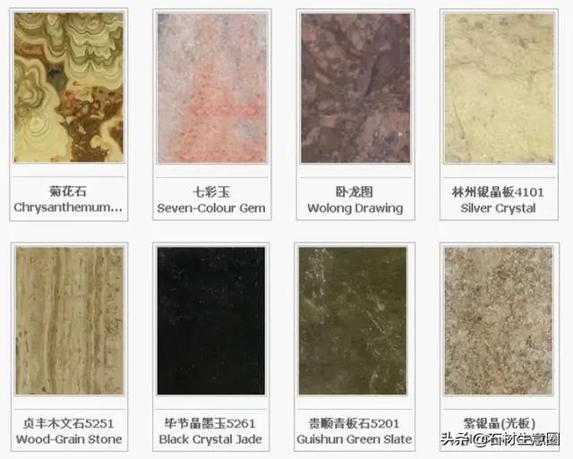 石材加工产业图谱,最新全国石材分布图