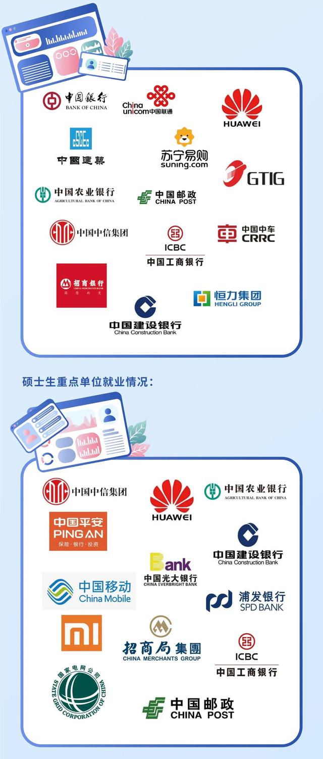 苏州大学外地人报考容易吗,苏州考生考本地大学容易吗