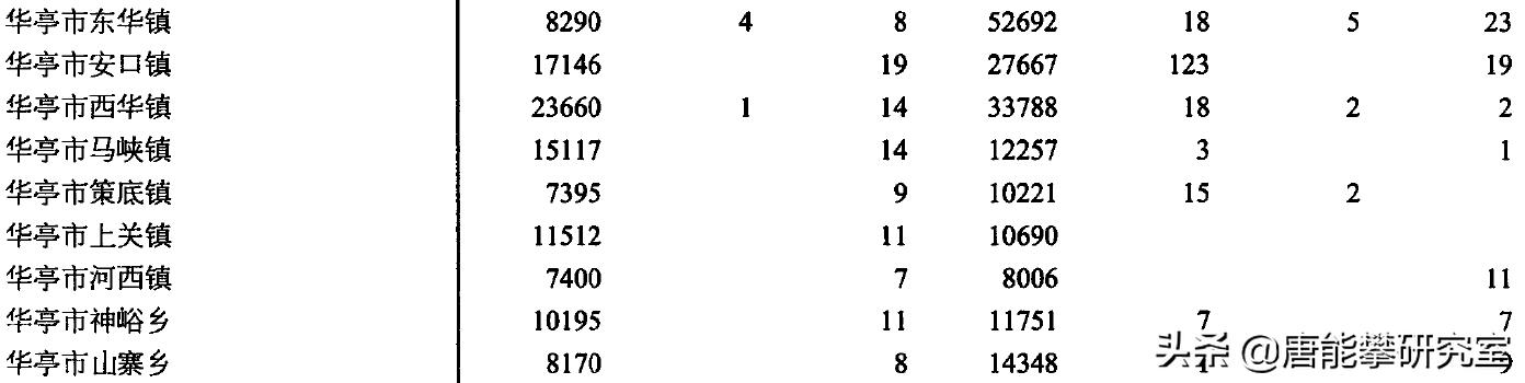 甘肃省崇信县面积,甘肃平凉崇信县区域