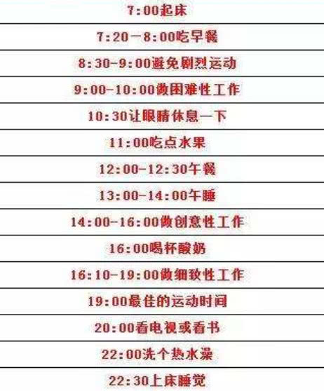 全球公认最健康的作息时间表收藏,全球公认最健康的作息时间表图