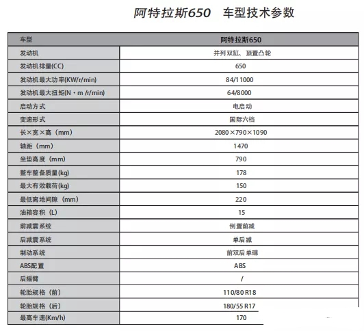 宗申诺顿650摩托车什么价,宗申诺顿650拉力