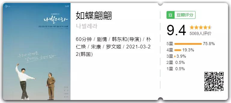豆瓣评分9.5以上的治愈书,治愈系列电影豆瓣