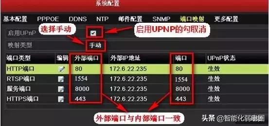 海康摄像头通过互联网接入录像机,海康摄像头如何实现网址访问