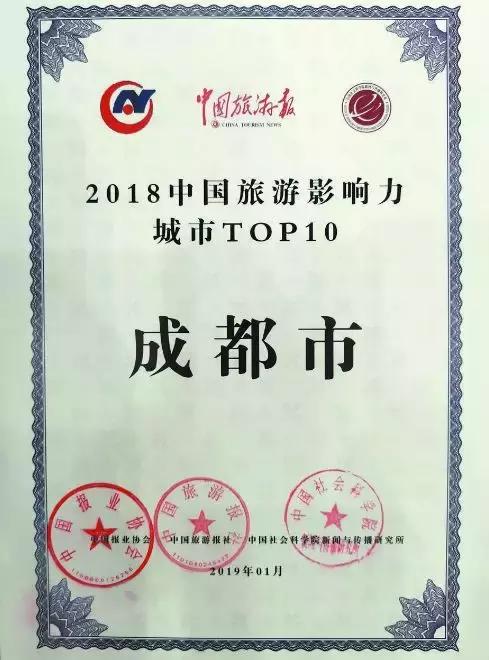 成都各个区旅游排名第一,成都市旅游景点排名最新前十