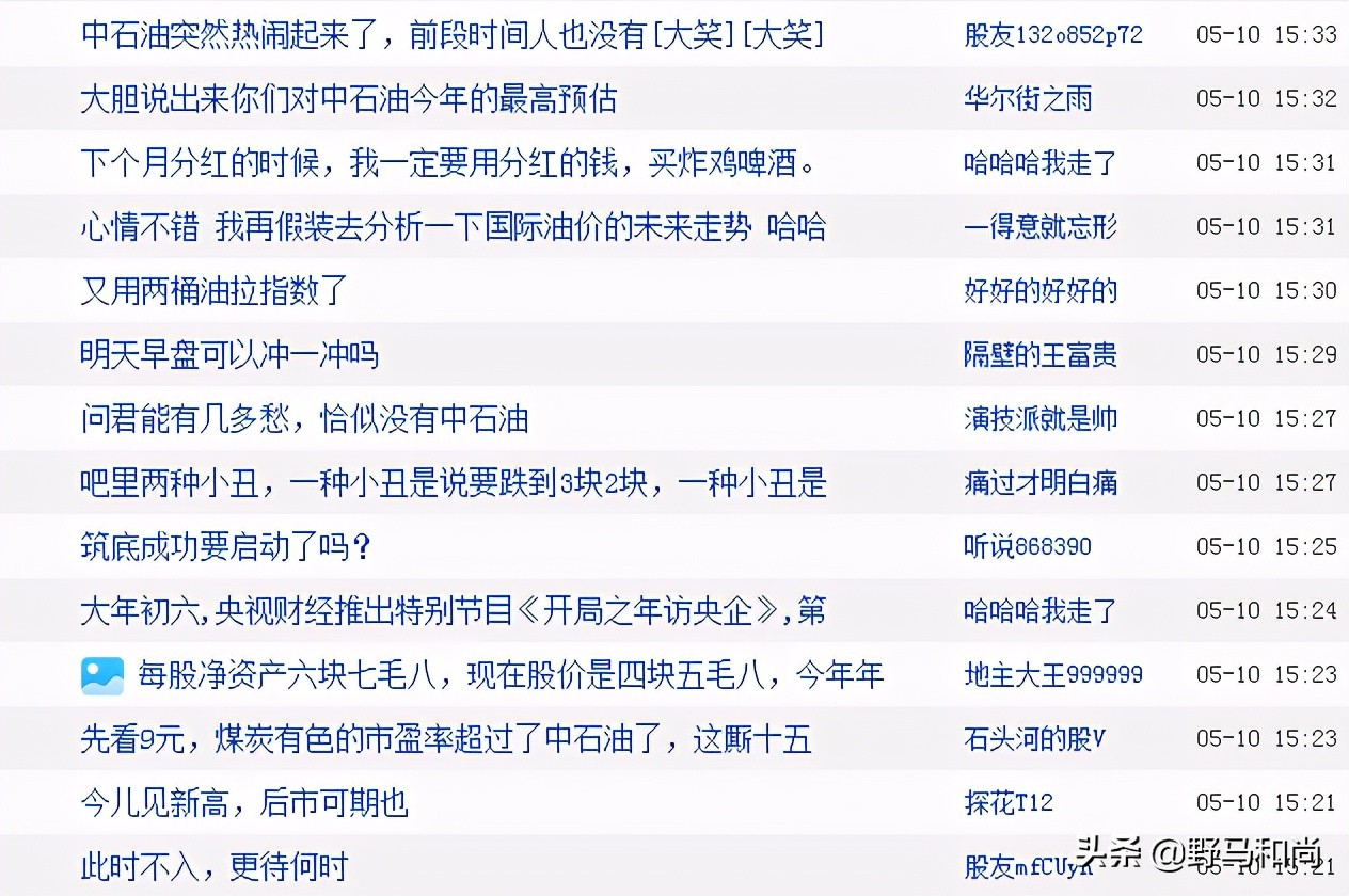 股市六连阳并再创新高,股价连涨六天回调