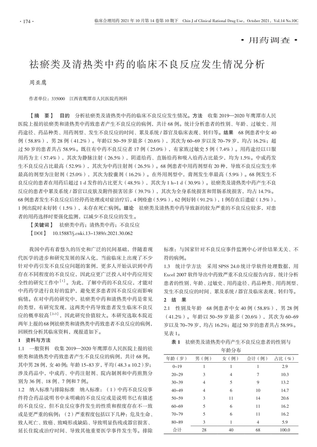 清热解毒祛瘀的中药,祛瘀有什么反应