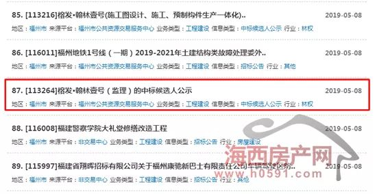 长乐滨海新城榕发翰林壹号价格,长乐翰林壹号60平方米