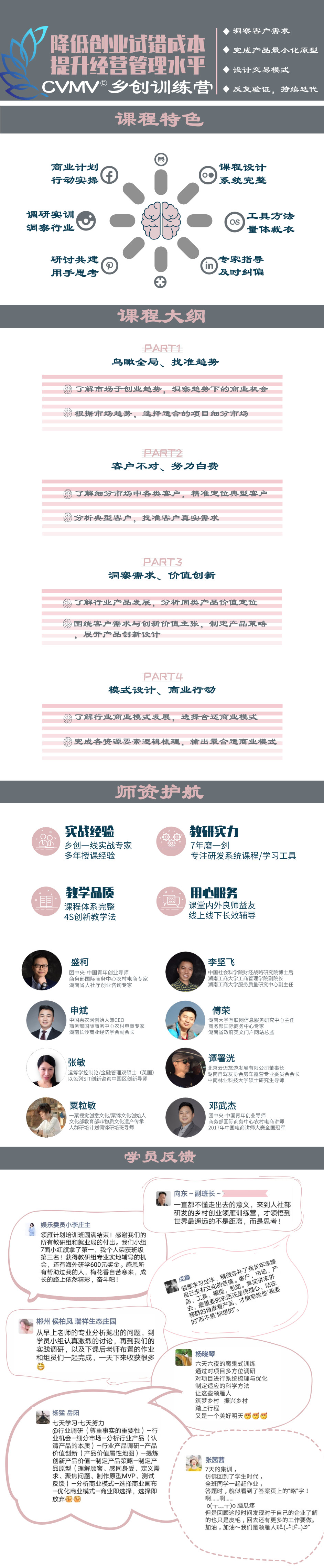 2019年天心区助农脱贫三湘行,长沙市天心区乡村振兴创业项目