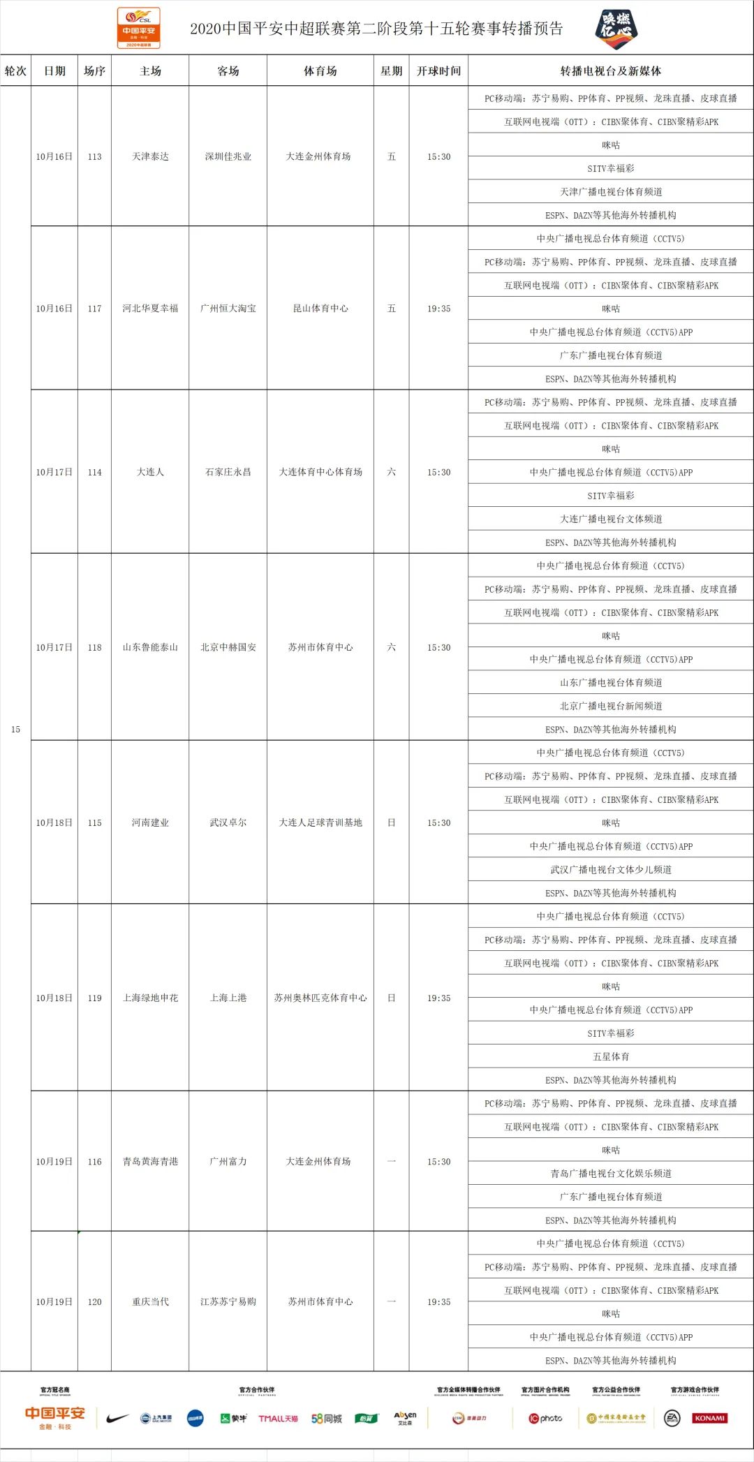 基金一路下跌,高开之后一路下跌