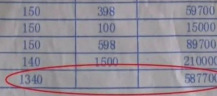 85岁老人痴迷足浴店,70岁大爷6个月足疗店消费40万