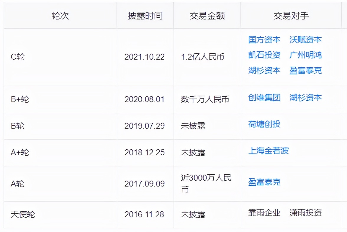 芒果超媒发力互联网,芒果超媒总部深圳