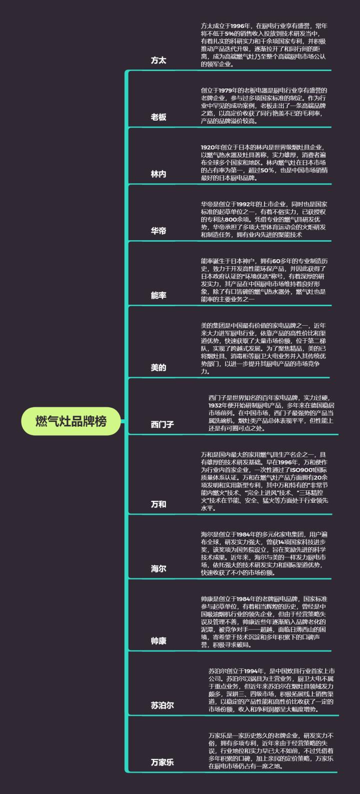 方太抽油烟机哪款最好,方太哪款抽油烟机比较好