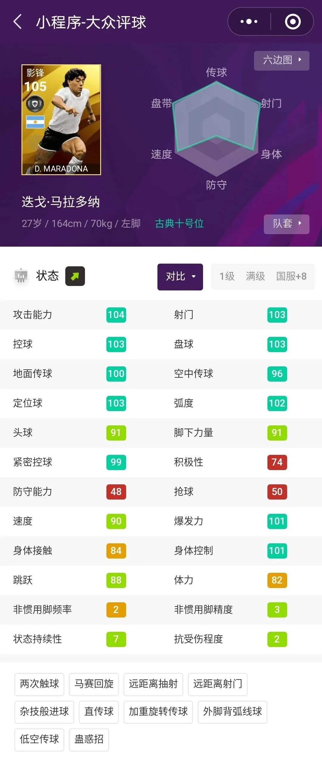 实况新版本基础高光马拉多纳,实况各版本马拉多纳对比