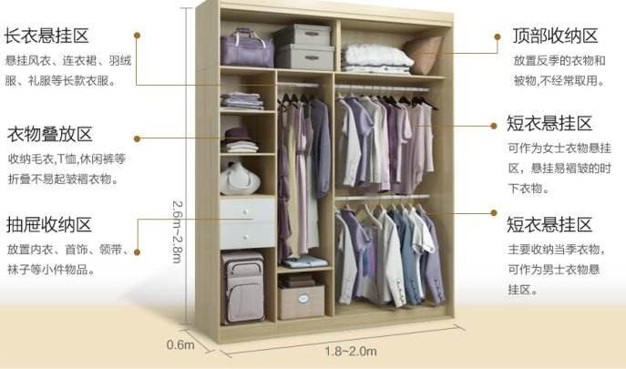 20年装修老师傅避坑,装修过来人偷偷提醒14个坑