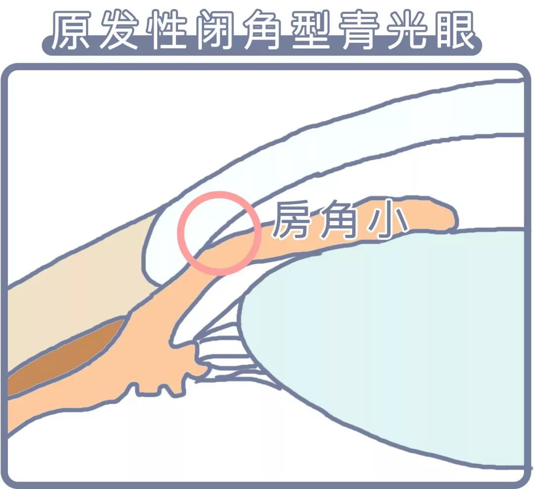 熬夜恶心想吐最快的缓解方法,上夜班熬夜想吐恶心怎么回事