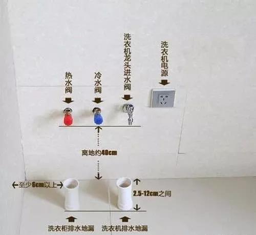 想在阳台上装个插座怎么办,阳台上想安装个洗衣柜