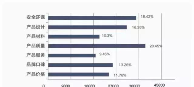 和胡桃木同档次的木头有哪些,胡桃木实木家具怎么选
