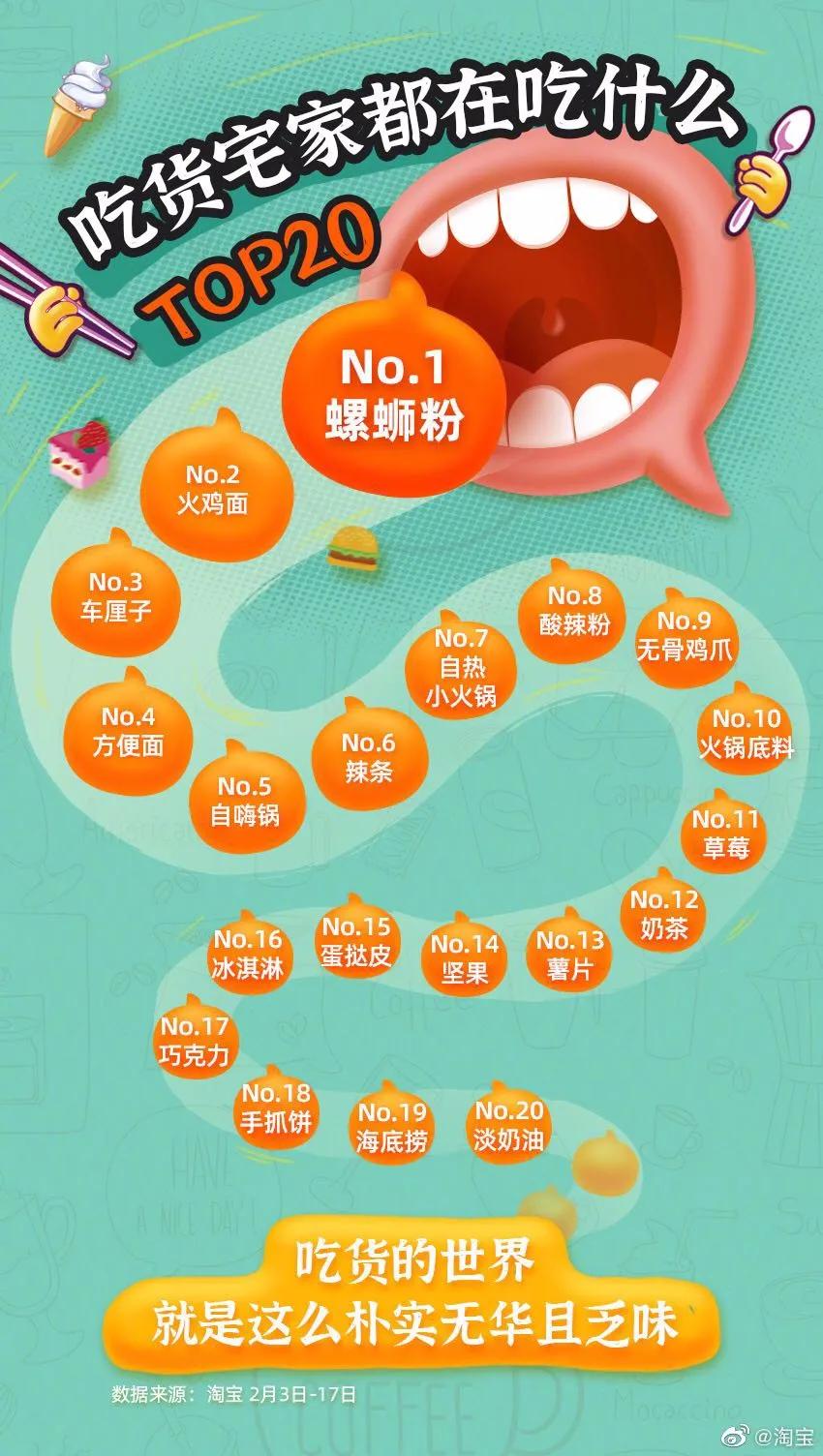 螺蛳粉必须知道的,螺蛳粉真的超级无敌