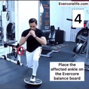 脚踝扭伤的药有哪些,脚踝扭伤了需要吃点什么