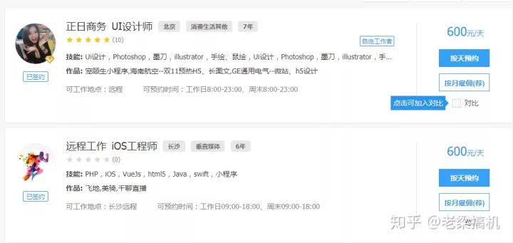 业余有哪些靠谱的赚钱副业,有哪些自由又挣钱的副业