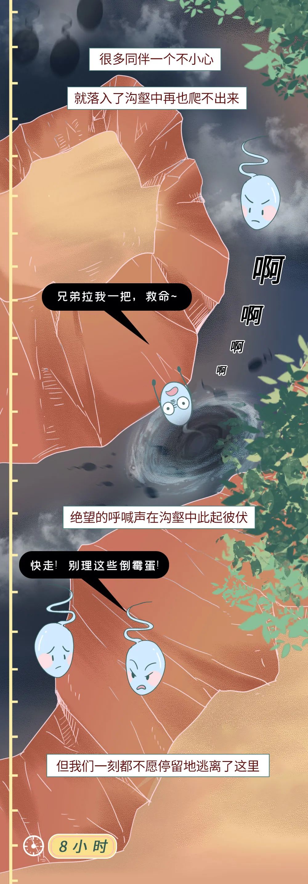 科普知识精子液化后的状态,男性精子在体内存活时间