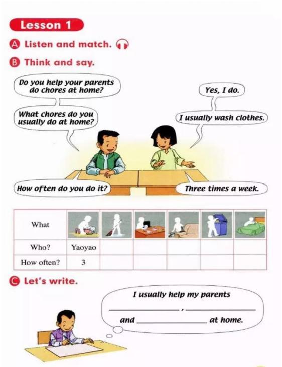 人教版新起点英语五年级下册复习,人教版英语电子课本一年级新起点