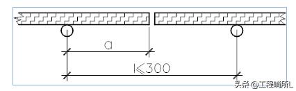中建一局-悬挑式钢管脚手架专项施工方案（范本）