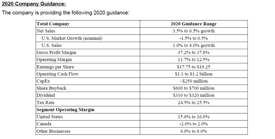 tob赛道如何破局,tob赛道和toc赛道