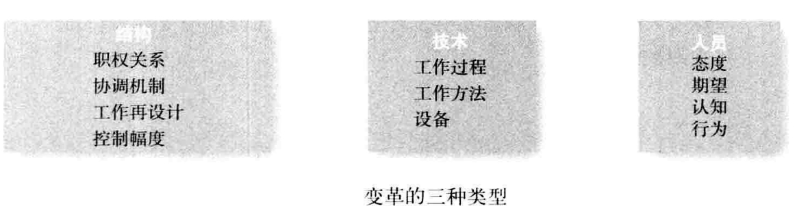 从零开始读懂管理学,管理学怎么讲