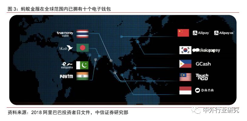 蚂蚁金服基金风险评估,蚂蚁金服的信用评估和风险