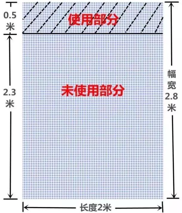 窗帘定高布和定宽布选哪个合适,窗帘定宽和定高计算方式一样吗