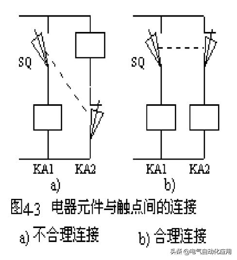 电气控制系统设计与调试,电气控制线路的设计方法