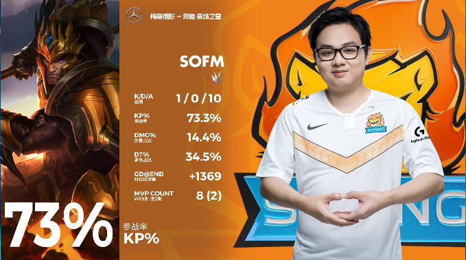 b站知名up主被打,b站up主四大欠王组合