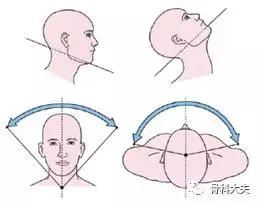 脖子突然往一边歪是怎么回事,孩子脖子突然歪了怎样矫正