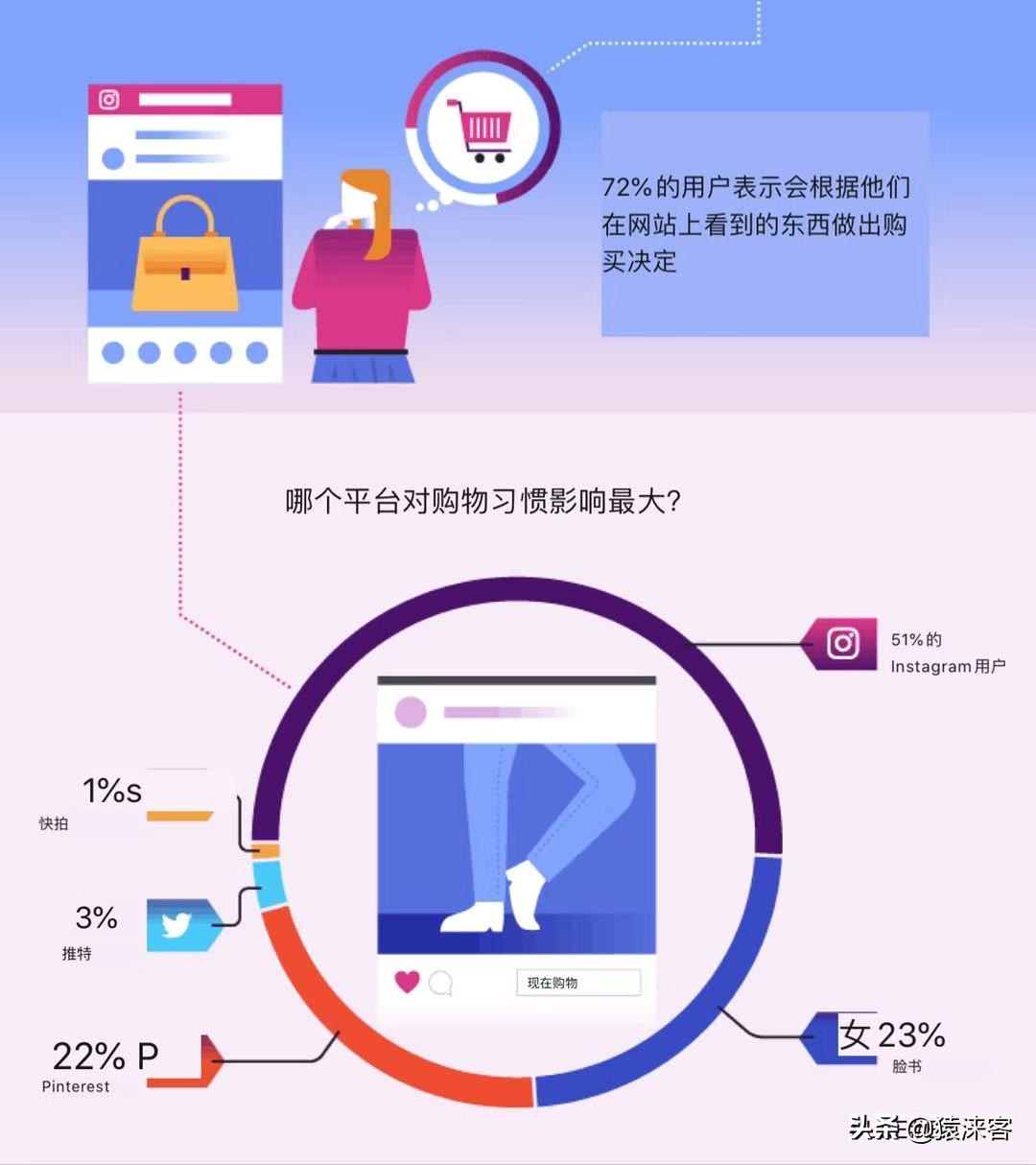 服装厂如何生产品牌,传统服装厂家怎么借力网络