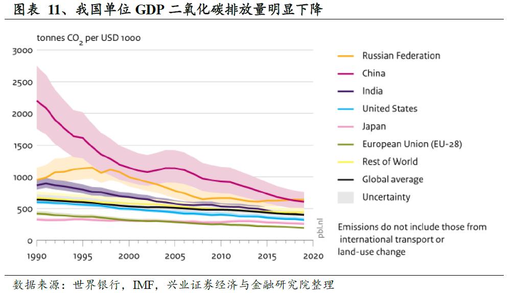 鎷ユ姳鑳芥簮鍙橀潻棰勮鎹㈢數鏈潵,鎷ユ姳姘㈣兘鏃朵唬鍙戝睍瓒嬪娍