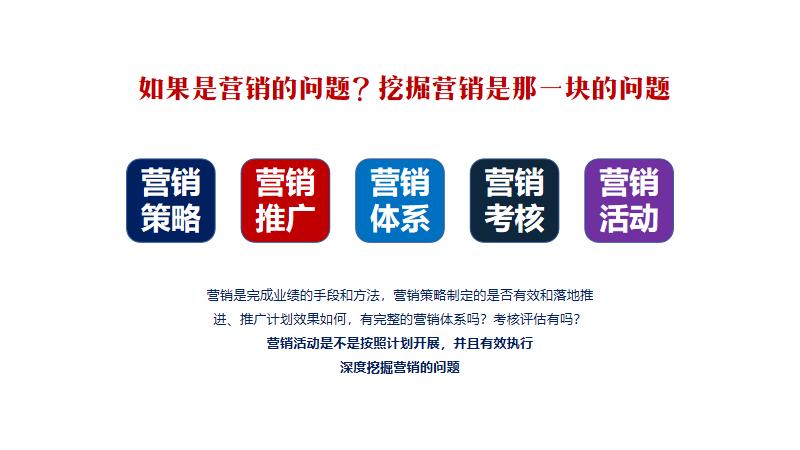 营销经验分享ppt如何做,最有效的15个营销方法ppt