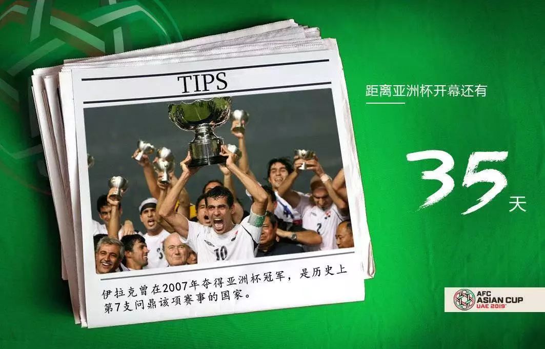 亚洲杯最新状况,亚洲杯起源
