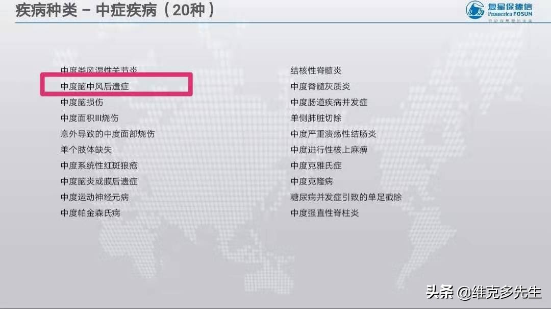 复星保德信星悦优缺点,复星保德信星满意重大疾病险