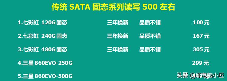 电脑硬件最新行情,电脑硬件行情最新报价