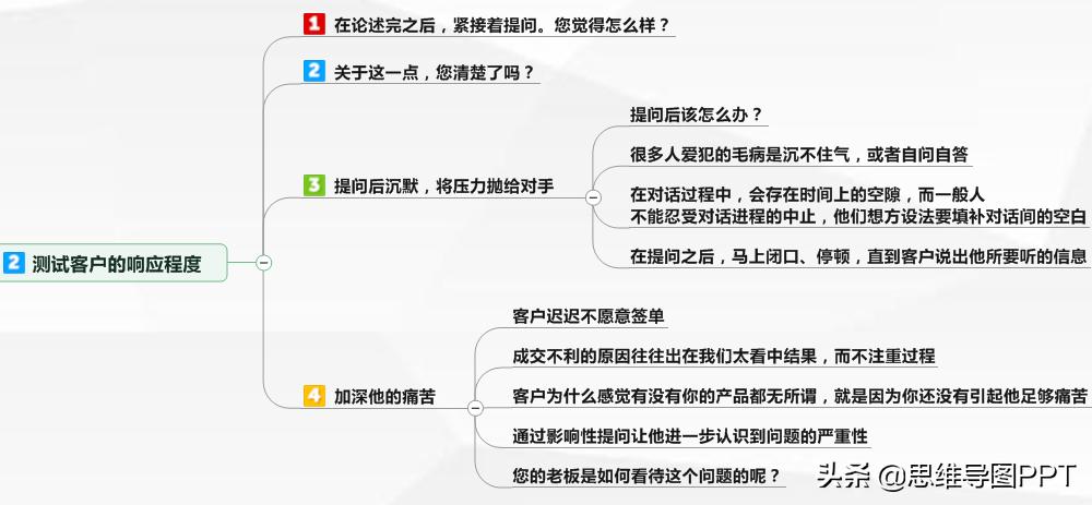 销售做笔记的方法,做销售最重要的是业务还是数据