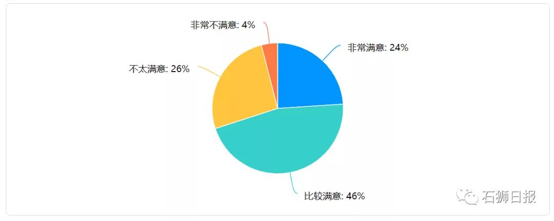 远亲不如近邻左邻右舍友好相处,远亲不如近邻有的邻居无法相处