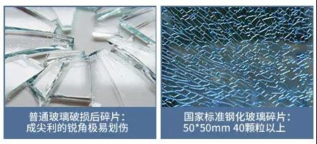 如何预防淋浴房玻璃爆了,淋浴房玻璃爆了还能用吗